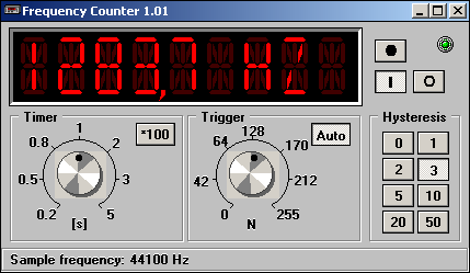 Multivibrator Frequenzmessung