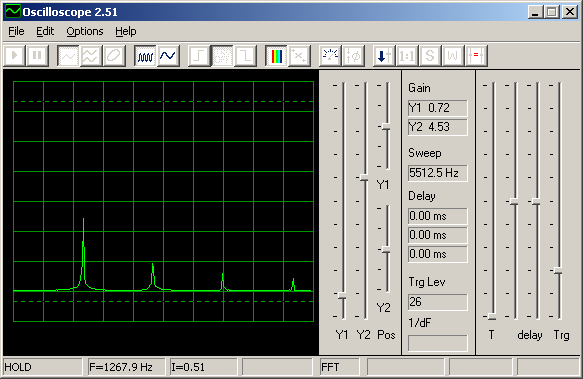 Multivibrator Spektrum